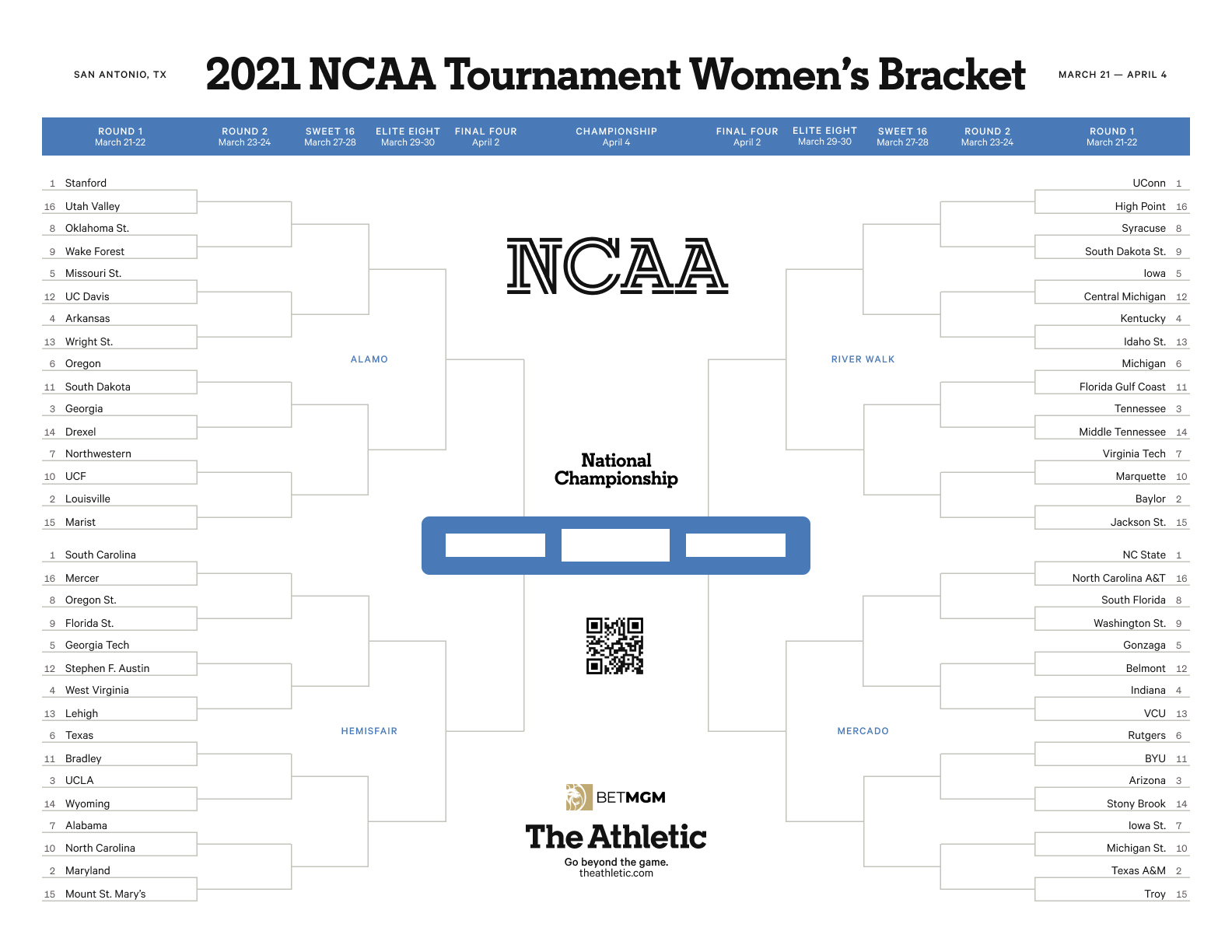 Printable Ncaa Women'S Tournament Bracket: Download A Fillable in Women's Ncaa Bracket Printable