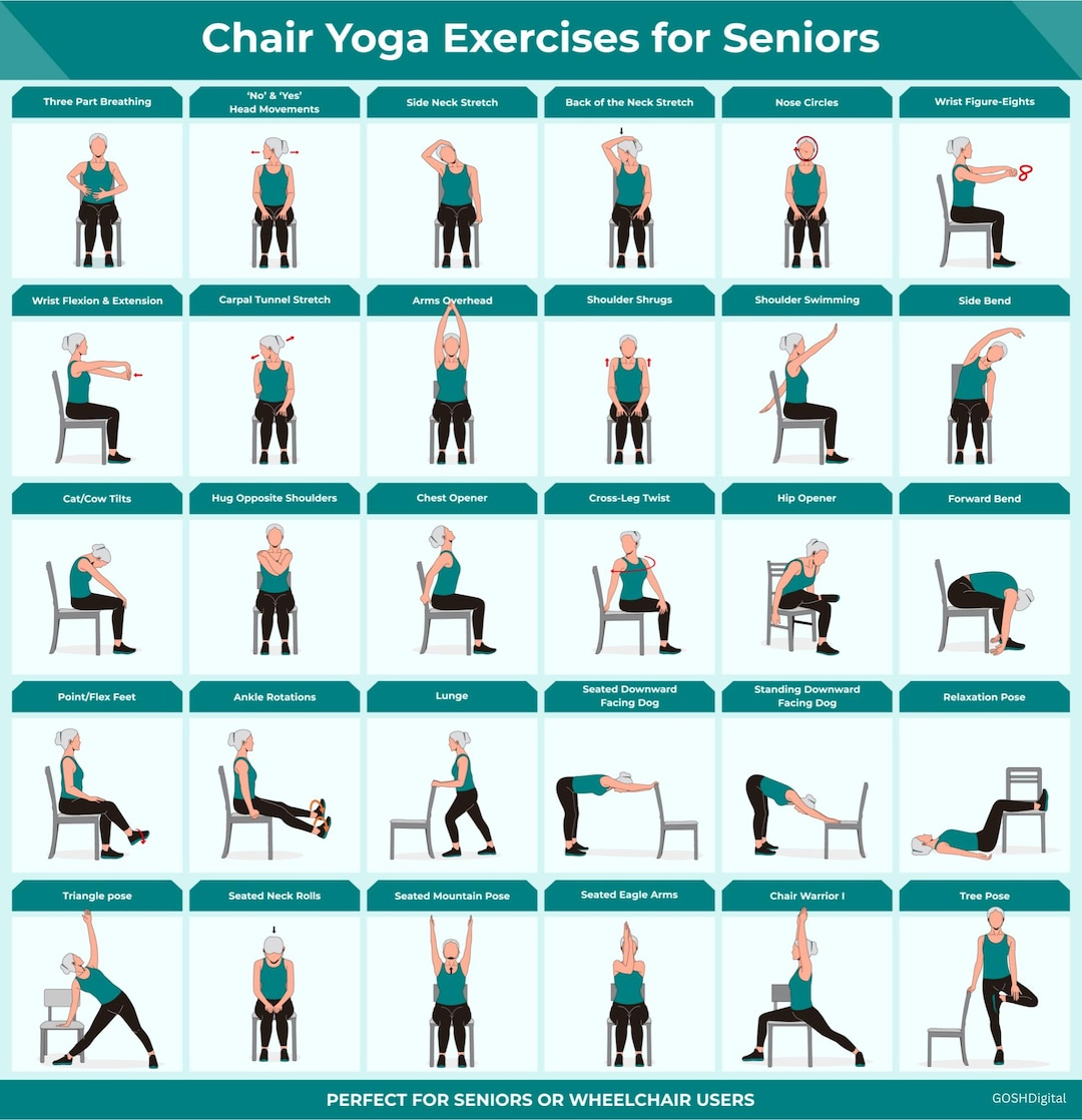 Printable Seniors Seated Exercises Printable Chair Exercises For regarding Printable Chair Yoga Chart For Seniors