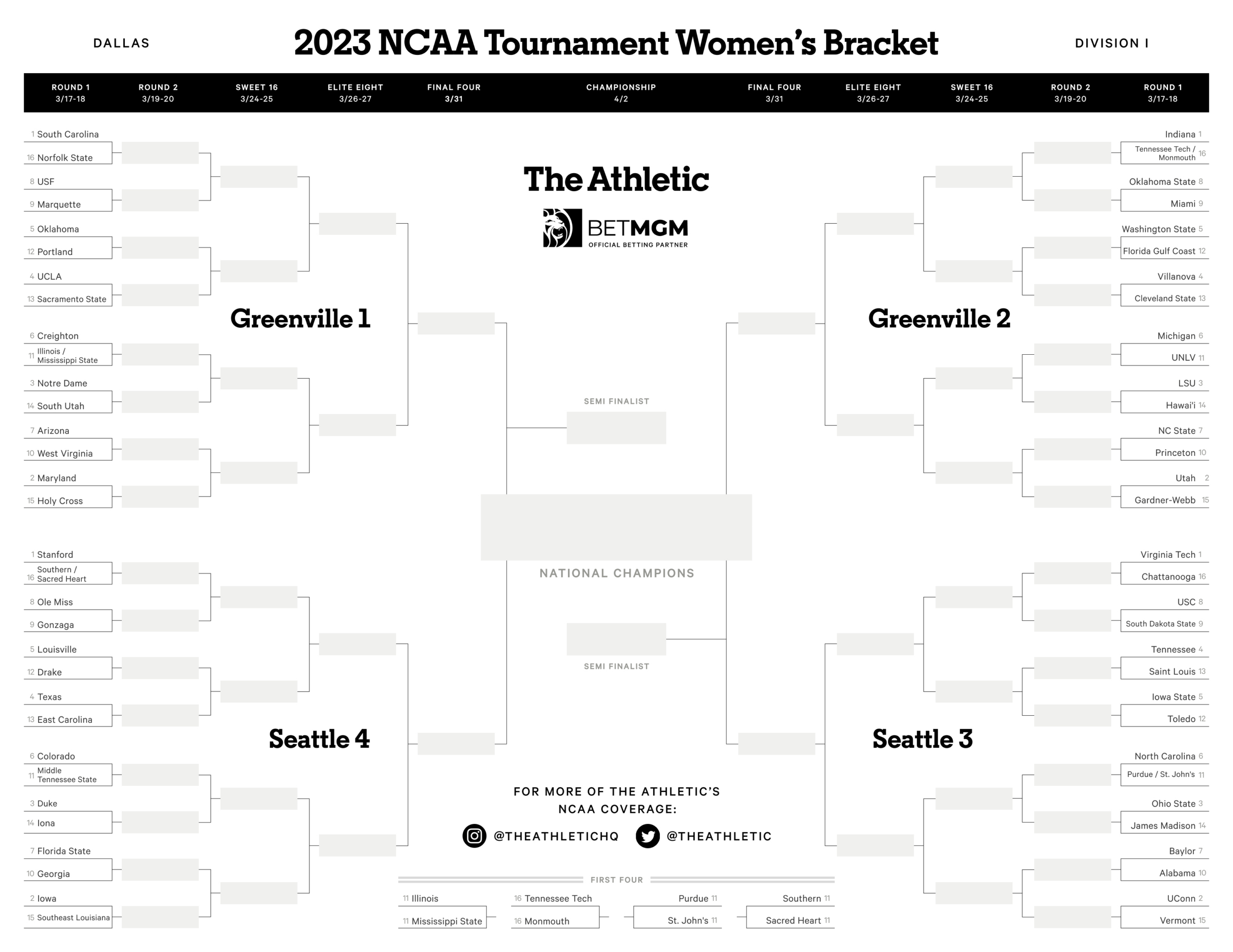 Printable Women'S Ncaa Tournament Bracket: Download A Copy - The intended for Women'S Ncaa Bracket Printable