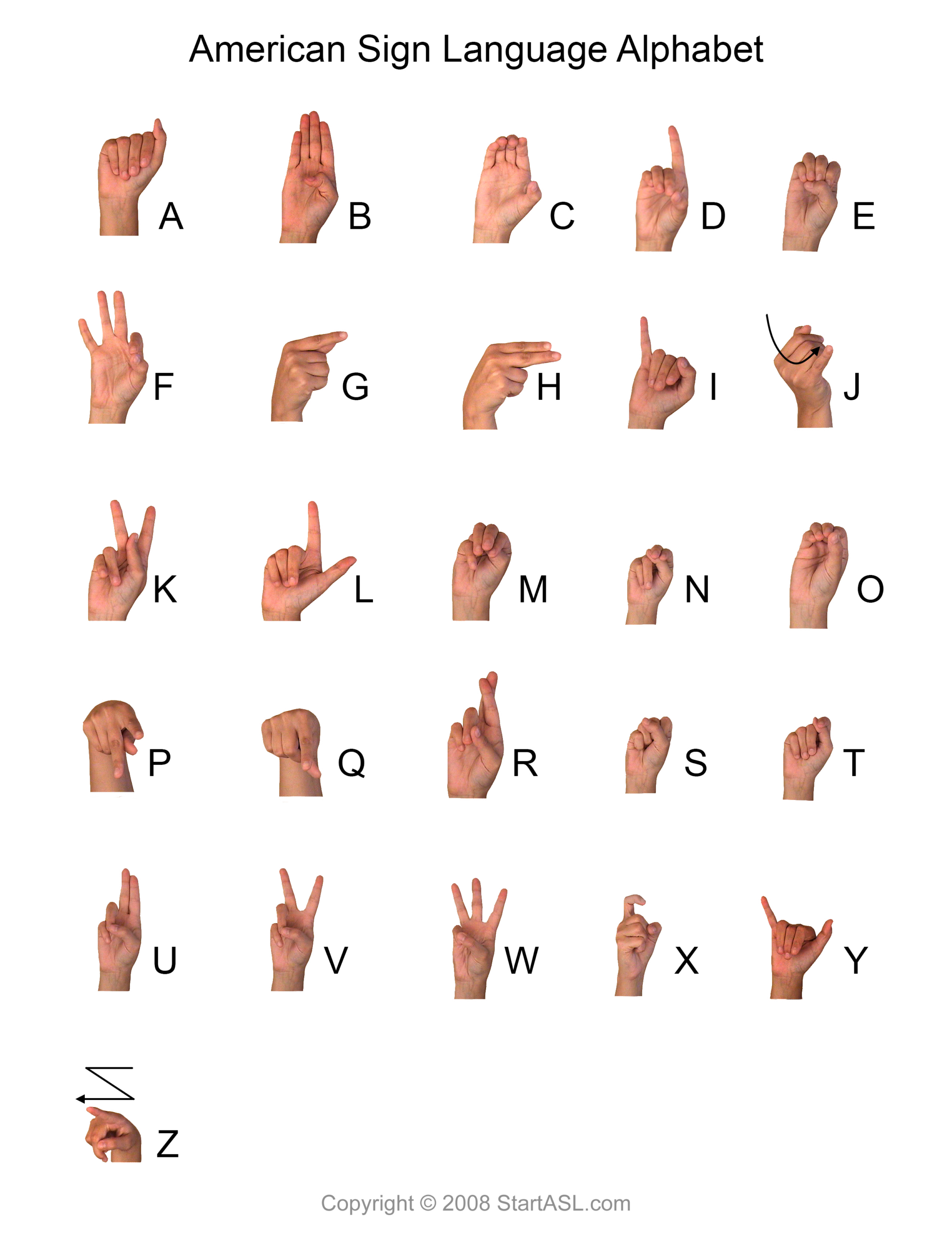 Sign Language Alphabet | 6 Free Downloads To Learn It Fast | Start Asl for Sign Language Alphabet Free Printable