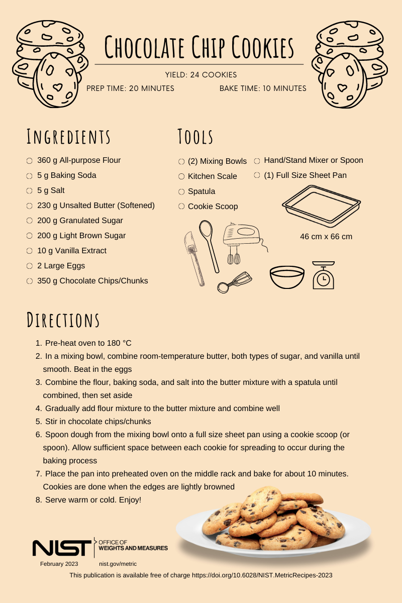 Sp 1290 Chocolate Chip Cookie Recipe - Worksheets Library intended for Step Easy Printable Chocolate Chip Cookie Recipe