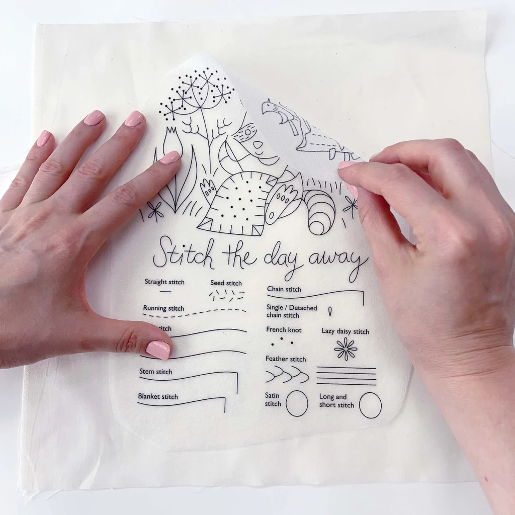 Sulky Stick 'N Stitch Printable Wash-Away Stabiliser – Little intended for Sulky Printable Stick And Stitch