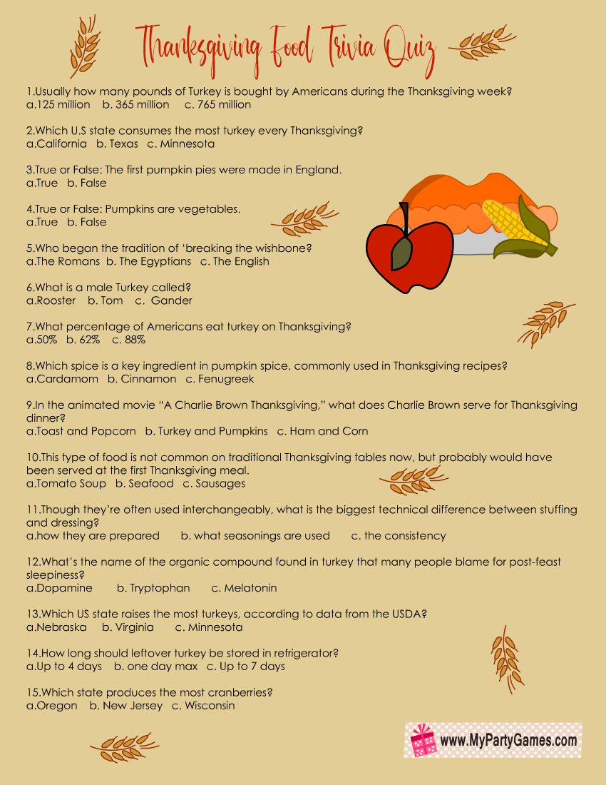 Thanksgiving Food Trivia Quiz {Free Printable} intended for Thanksgiving Trivia Multiple Choice Printable