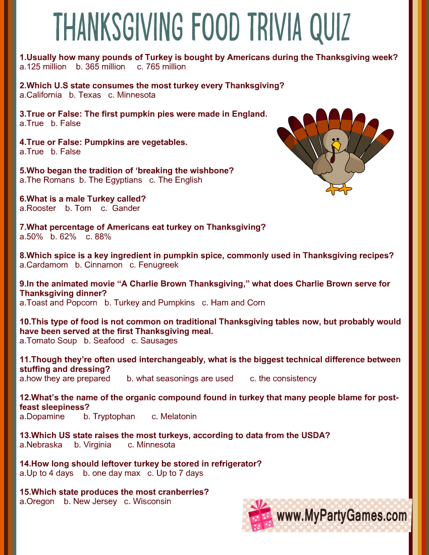 Thanksgiving Food Trivia Quiz {Free Printable} with regard to Thanksgiving Trivia Multiple Choice Printable
