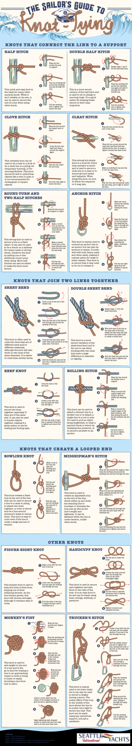 The Sailor'S Guide To Knot-Tying | Seattle Yachts within Printable Knot Tying Guide