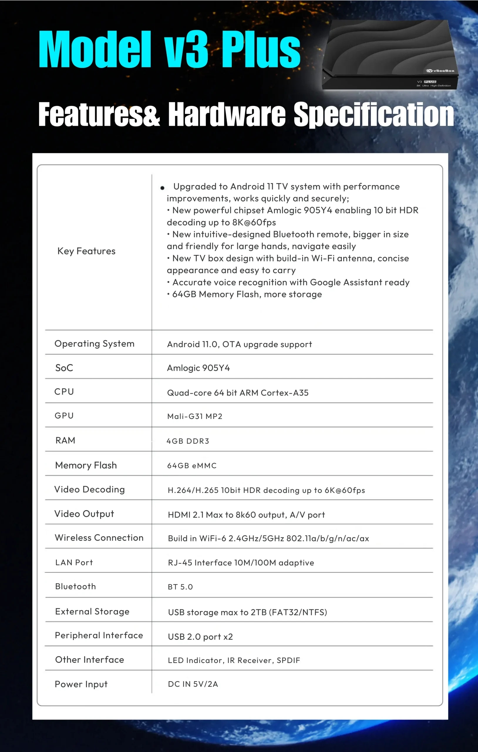 Vseebox V3 Plus - Vseebox with regard to Printable Vsee Box Channel List