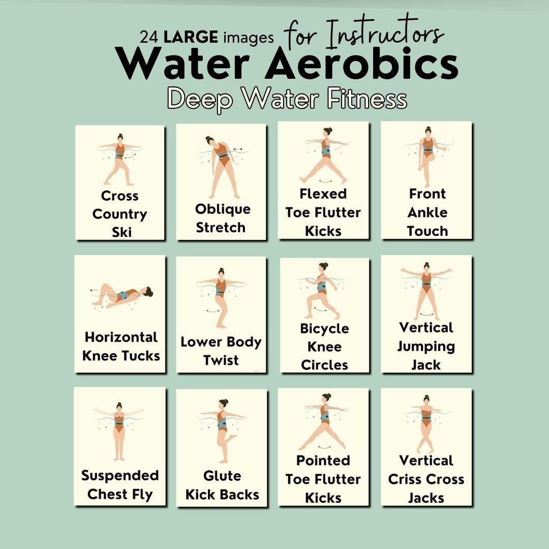 Wasseraerobic Kurs Ideen, Aqua-Fitness, Aqua-Aerobic Übungs intended for 45 Minute Water Aerobics Routines Printable