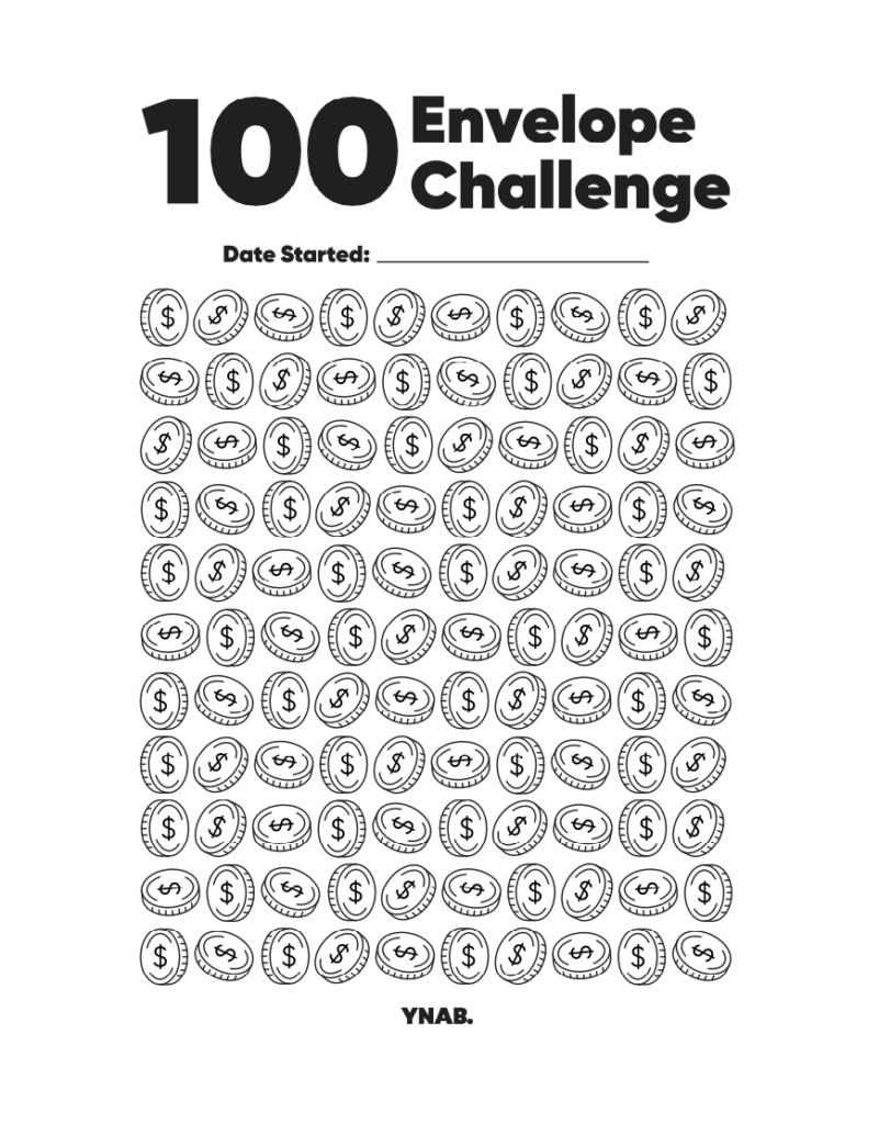 What Is The 100 Envelope Challenge? | Ynab intended for 100 Envelope Challenge Tracker Printable