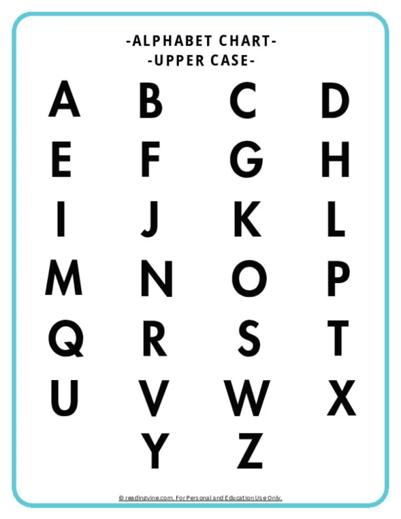 ABC Charts  Free Printable Alphabet Charts for Kids  ReadingVine