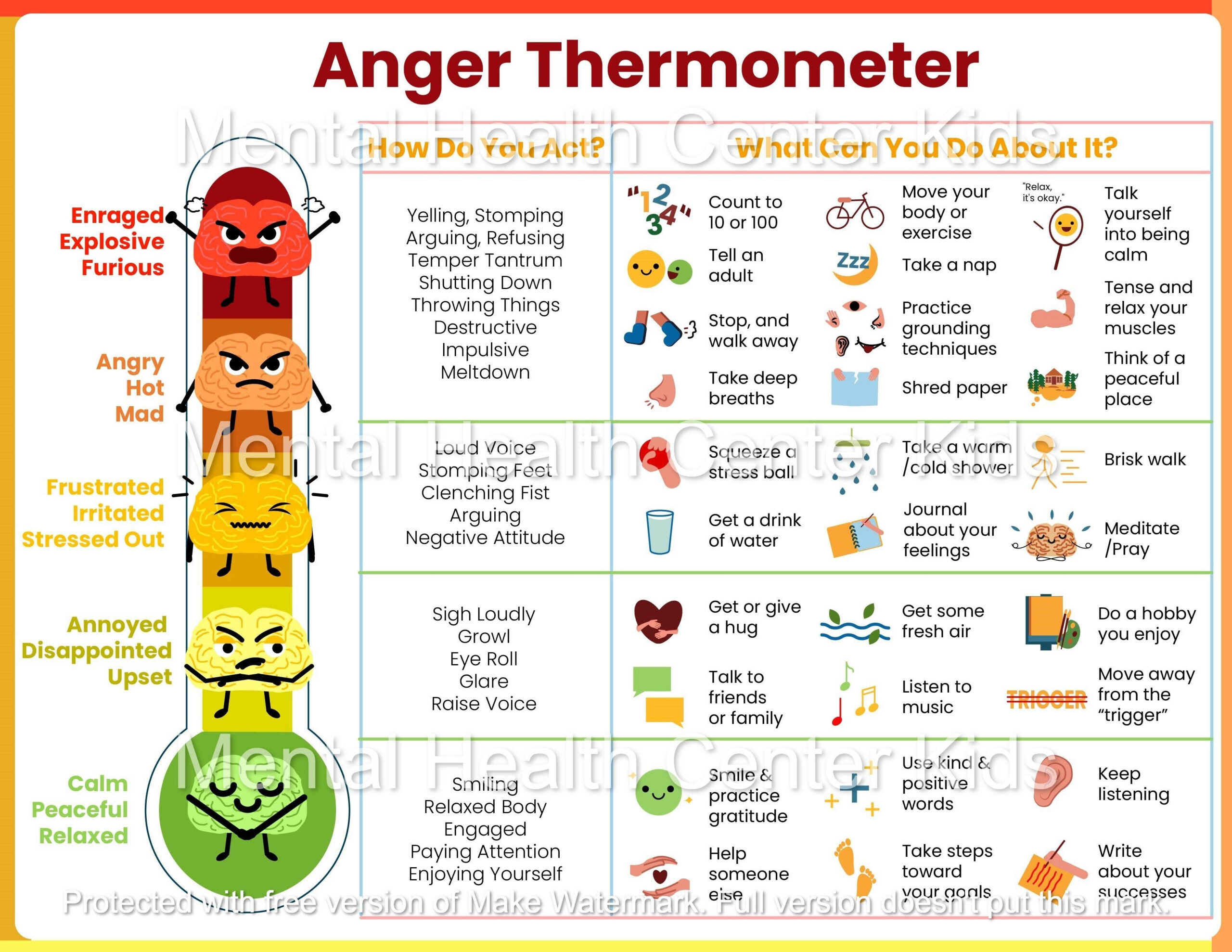 Anger Thermometer (PDF) Anger Thermometer (PDF)