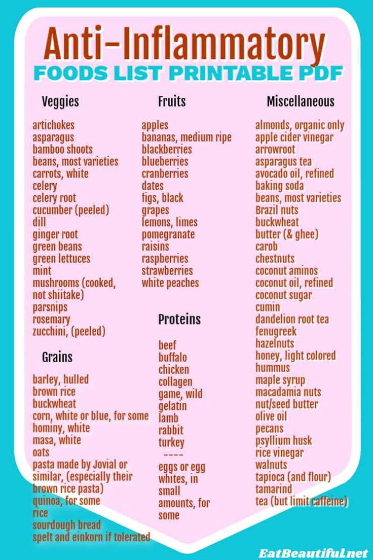 Anti-Inflammatory Foods List PDF (FREE Printable, Easiest diet!) Anti-Inflammatory Foods List PDF (FREE Printable, Easiest diet!)