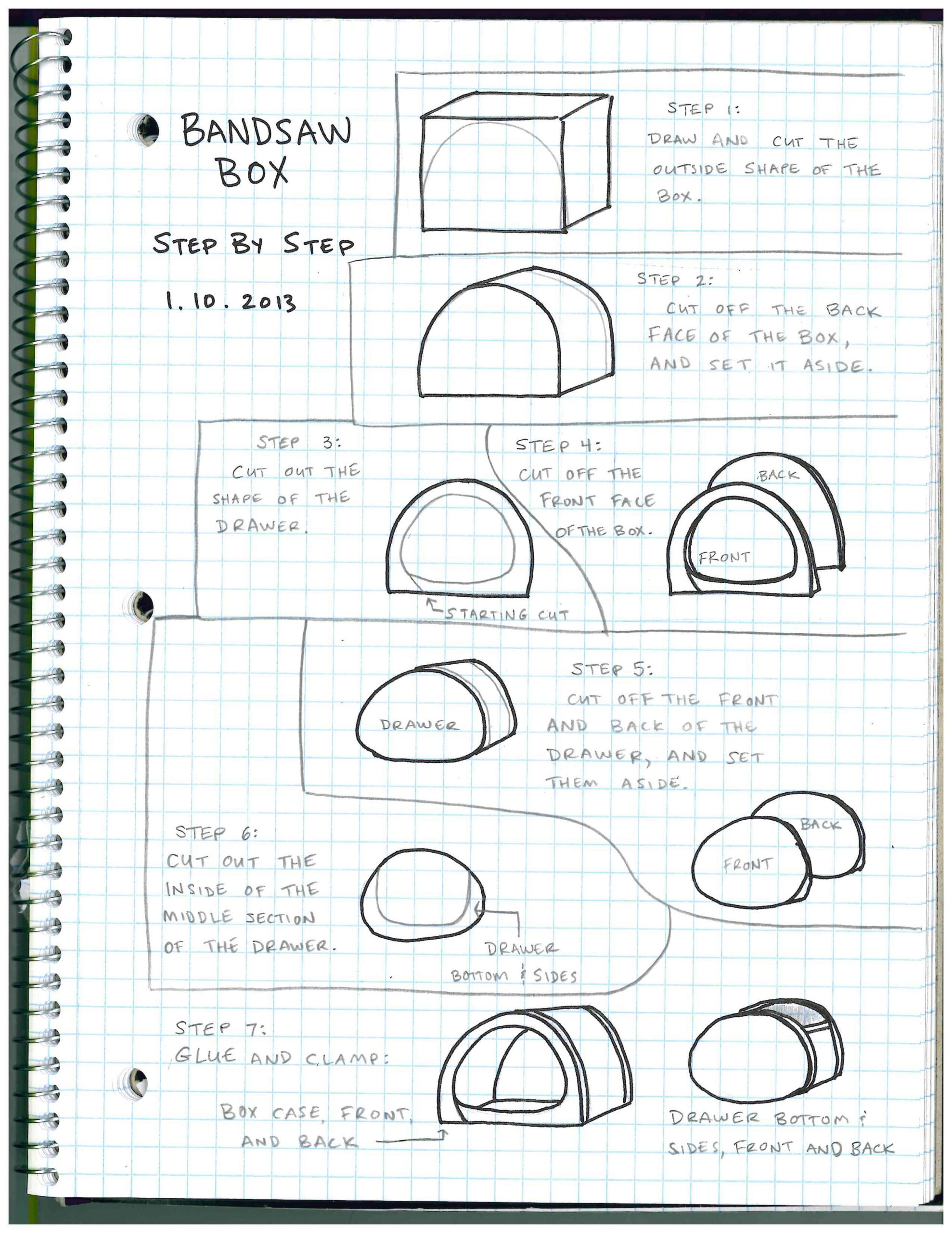 Bandsaw Box Templates Free