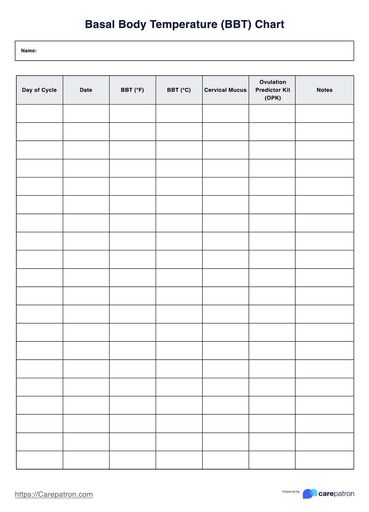 Basal Body Temperature Chart