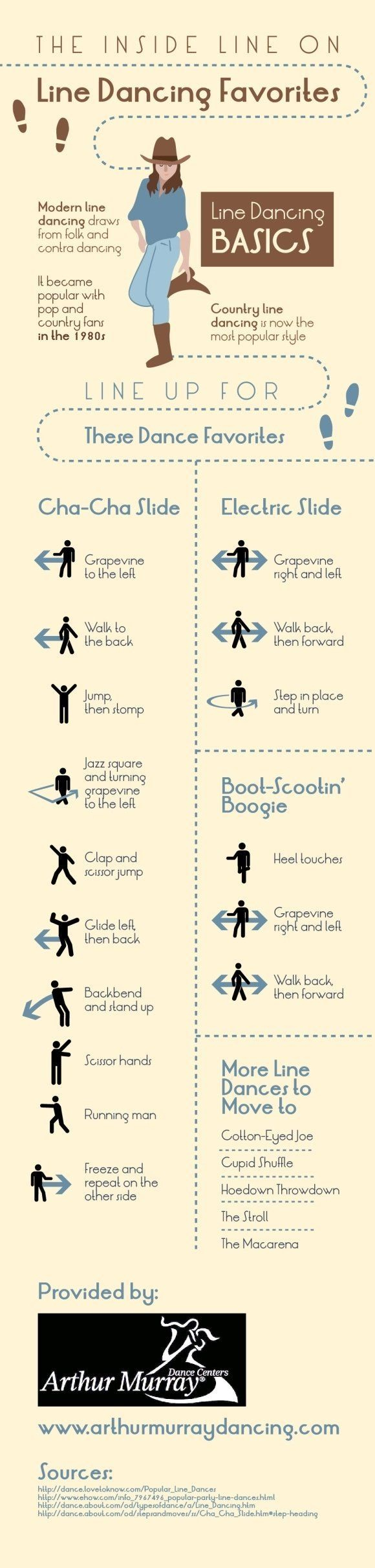 Basic Line Dancing Steps Sheets For Beginners - Printable Basic Line Dancing Steps Sheets For Beginners - Printable