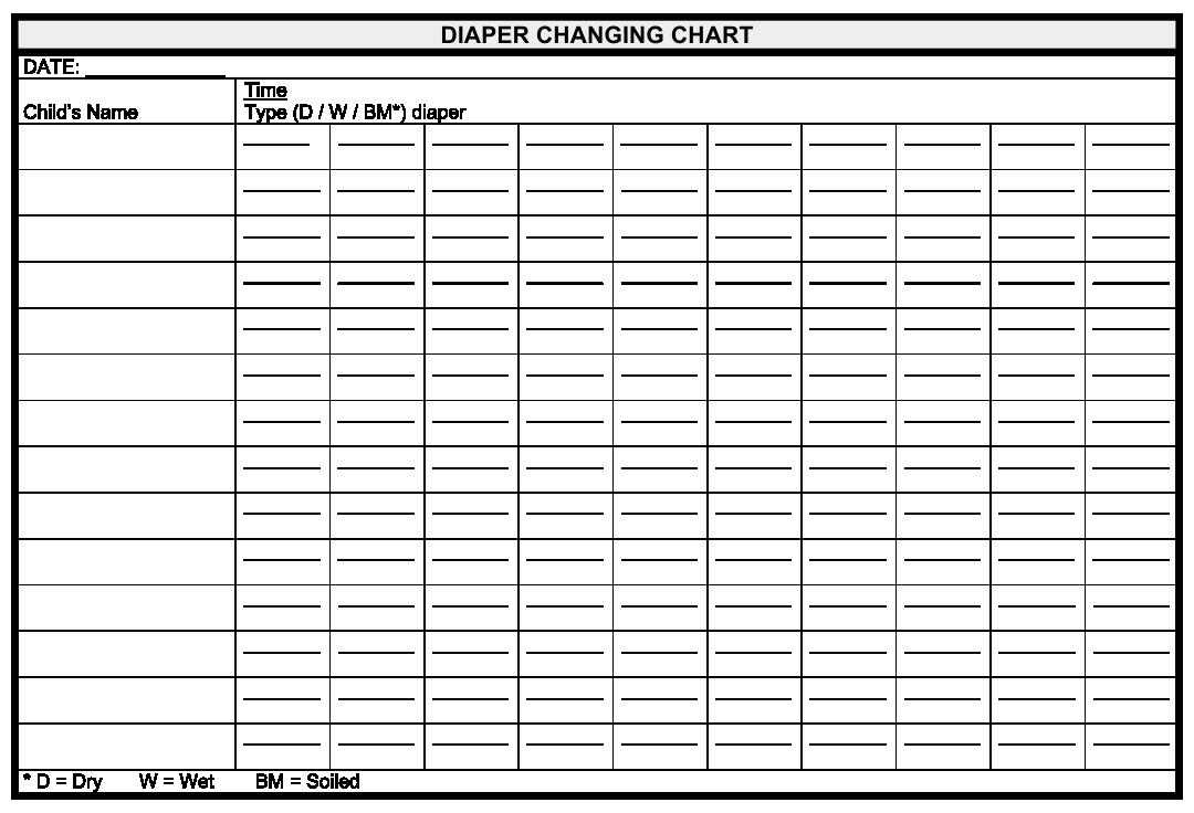 Best Diaper change chart ideas  diaper change chart, diaper