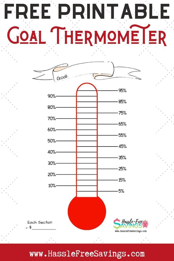 best Goal thermometer templates ideas to save today  goal