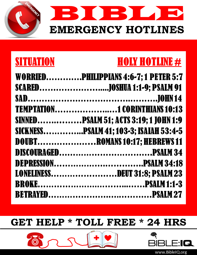 Bible Hotline  Bible IQ