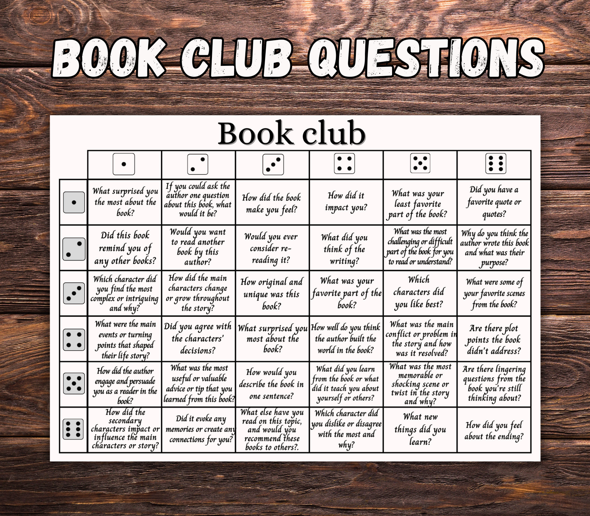 Book Club Discussion Questions Printable, Bookclub Cards Book Club Discussion Questions Printable, Bookclub Cards