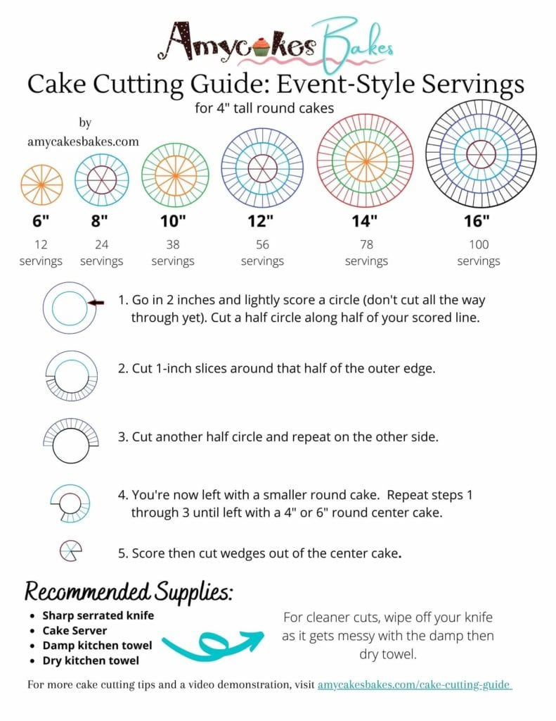 Cake Cutting Guide: The Easiest Way to Cut a Round Cake - Amycakes Cake Cutting Guide: The Easiest Way to Cut a Round Cake - Amycakes