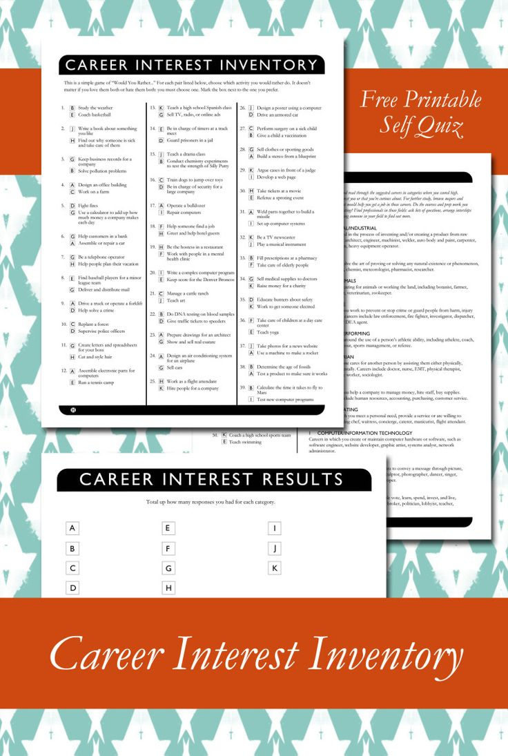 Career Interest Inventory printable