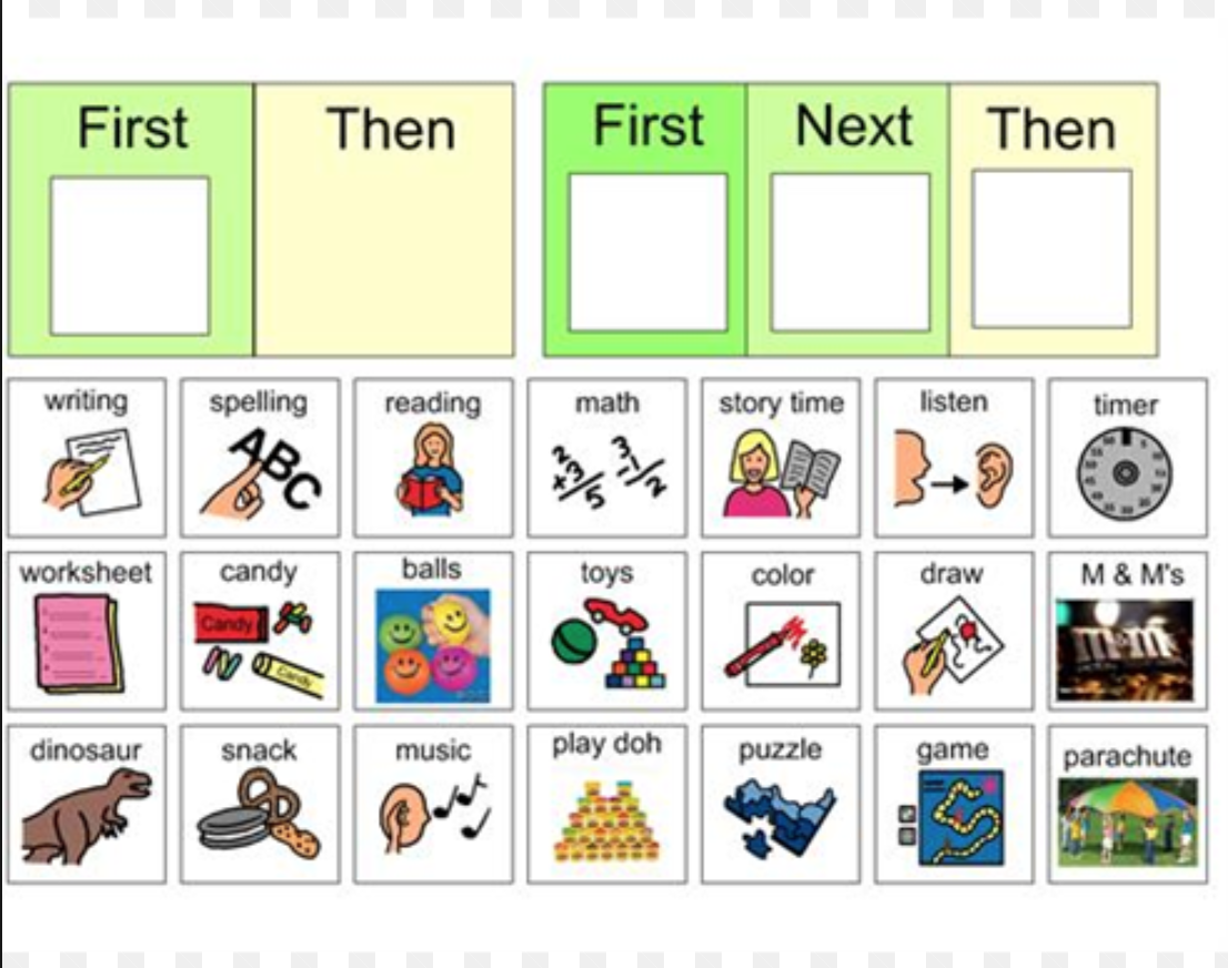 Chart Designs Collection # - Charts.icsl.edu Chart Designs Collection # - Charts.icsl.edu