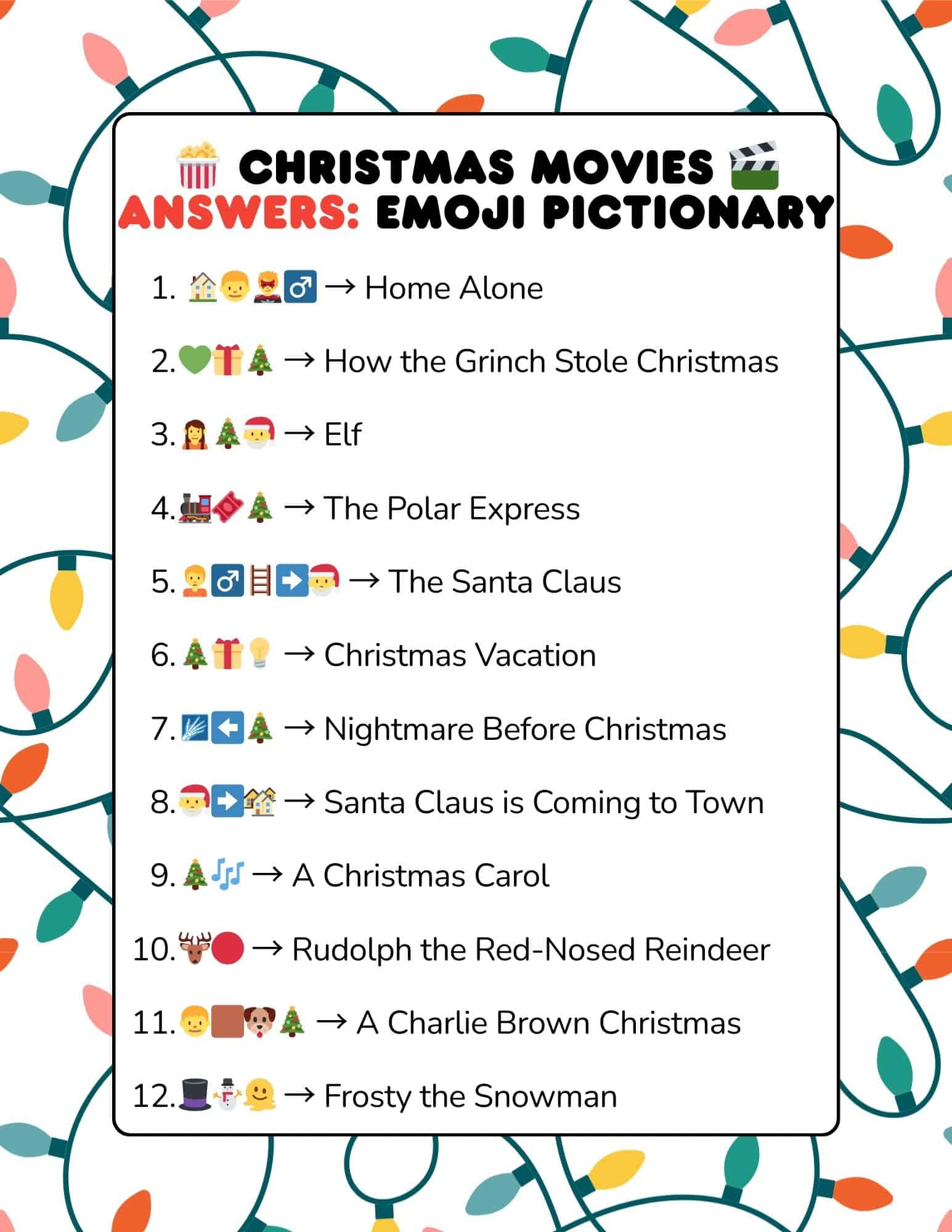 Christmas Emoji Pictionary Printable Game
