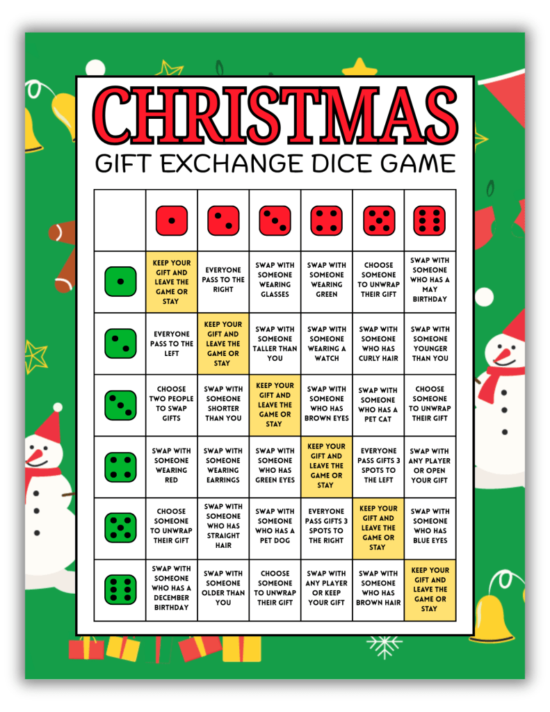 Christmas Gift Exchange Dice Game -