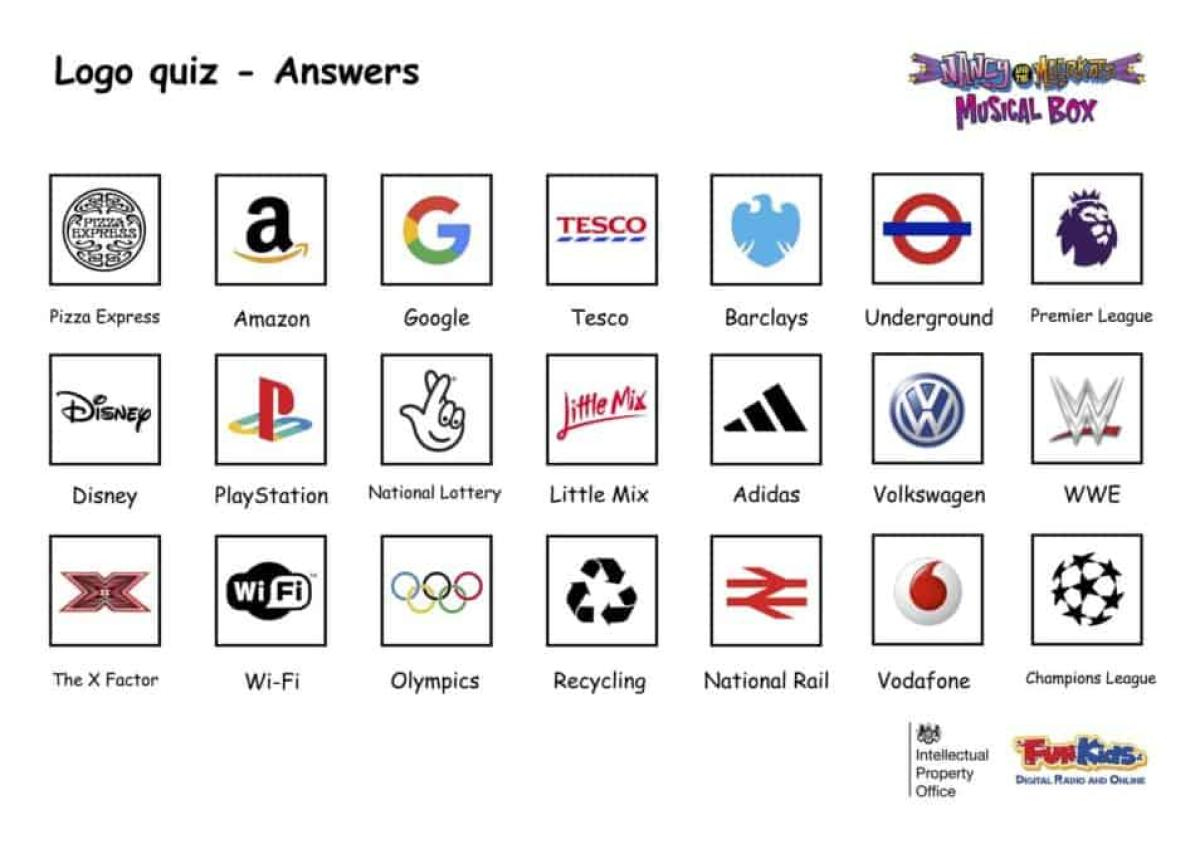 Company Logos Logo Worksheet Guess The Symbols Quiz LOGO QUIZ