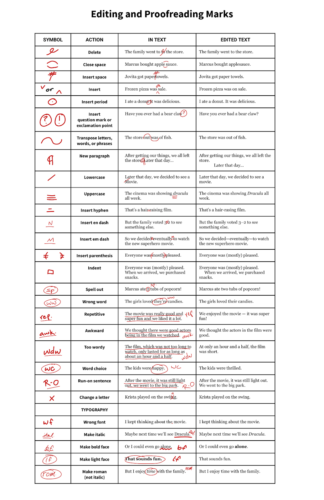 Cooling Sports Compression Sleeves For Outdoor Proofreading Marks