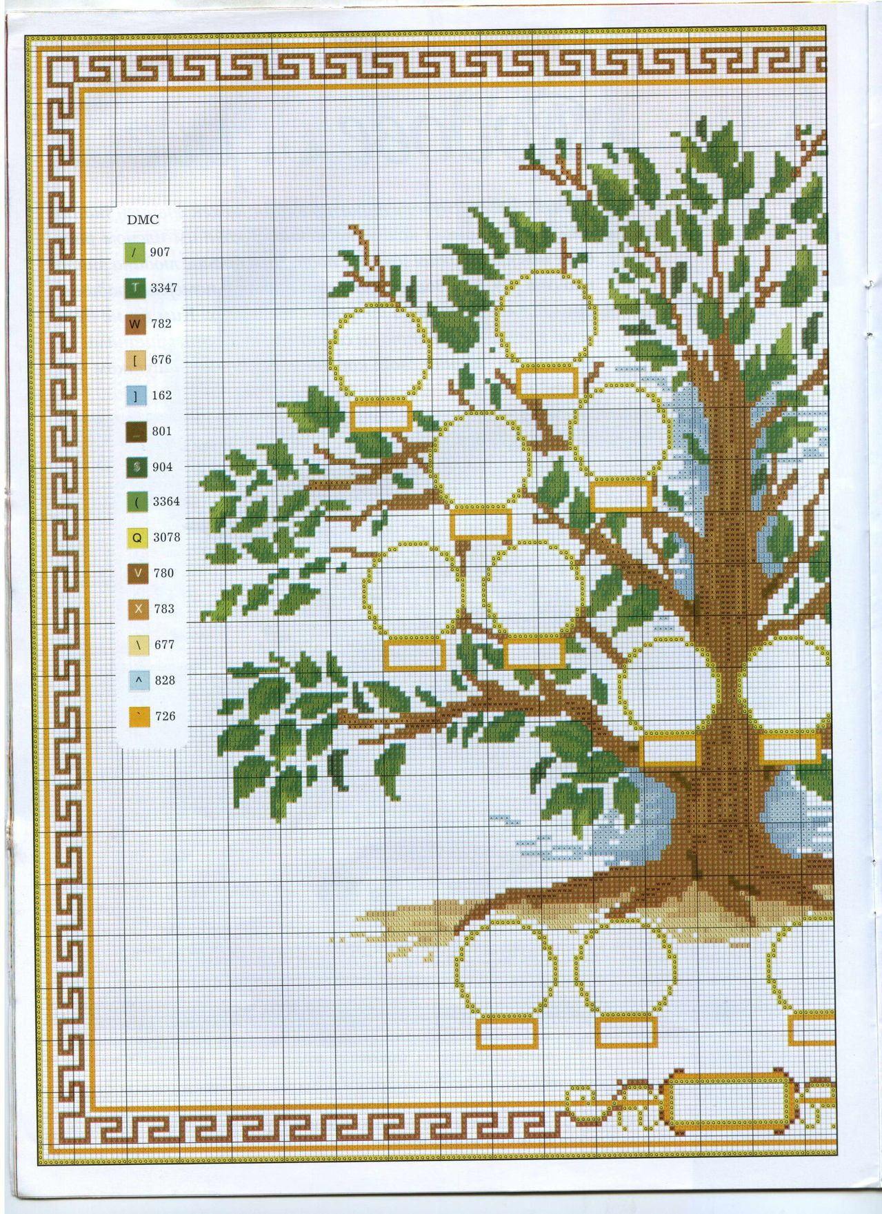 Create Your Own Cross Stitch Pattern Dimensions Family Tree