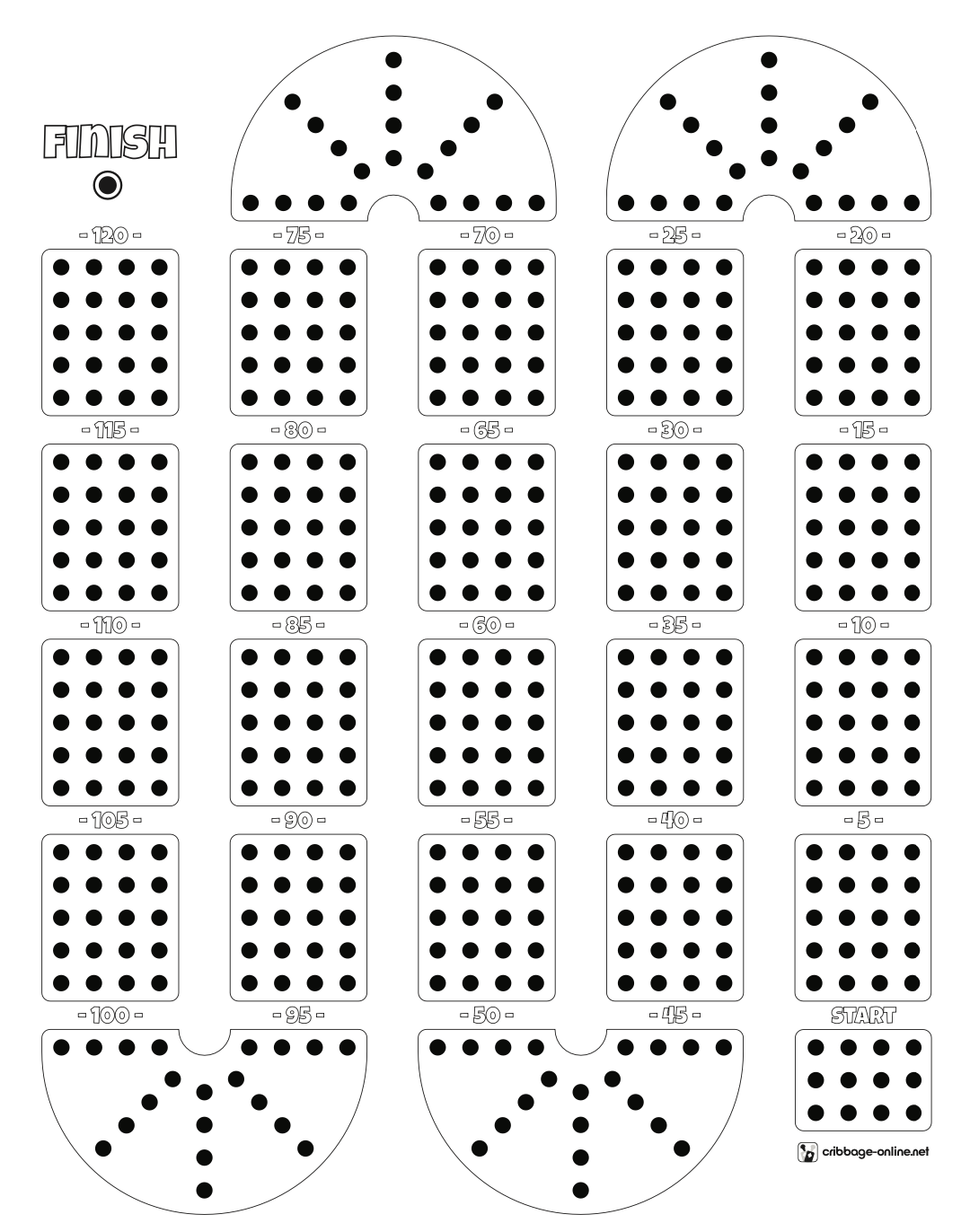 Cribbage Board Template - Cribbage Online Cribbage Board Template - Cribbage Online