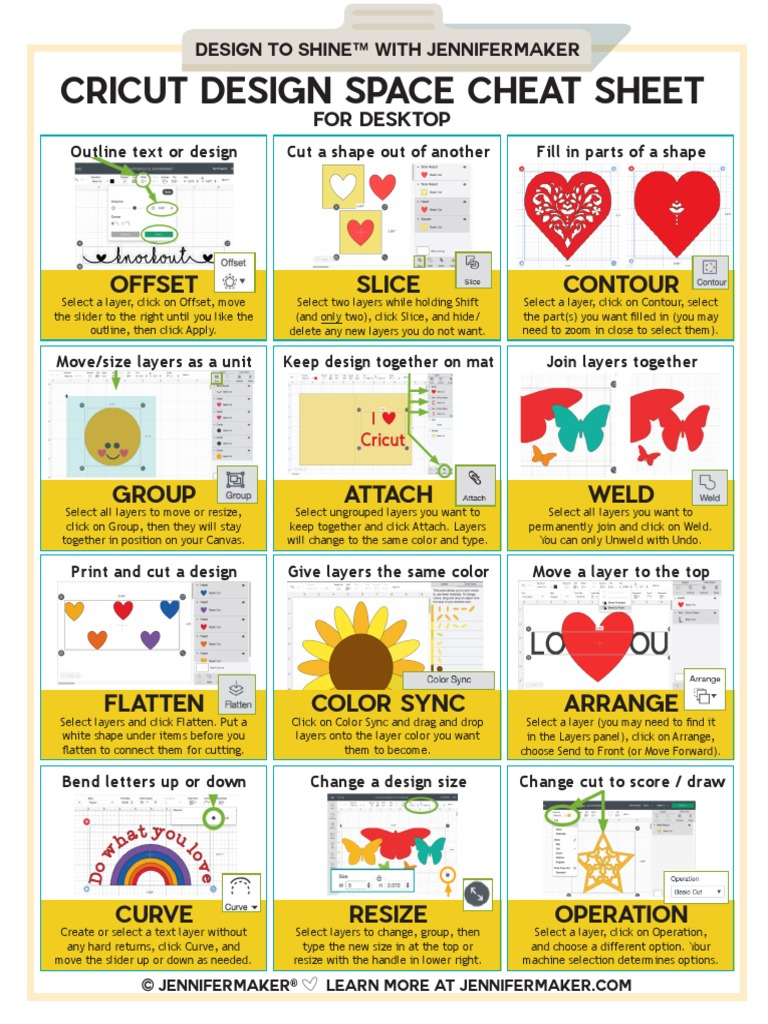 Cricut Design Space Cheat Sheet  PDF