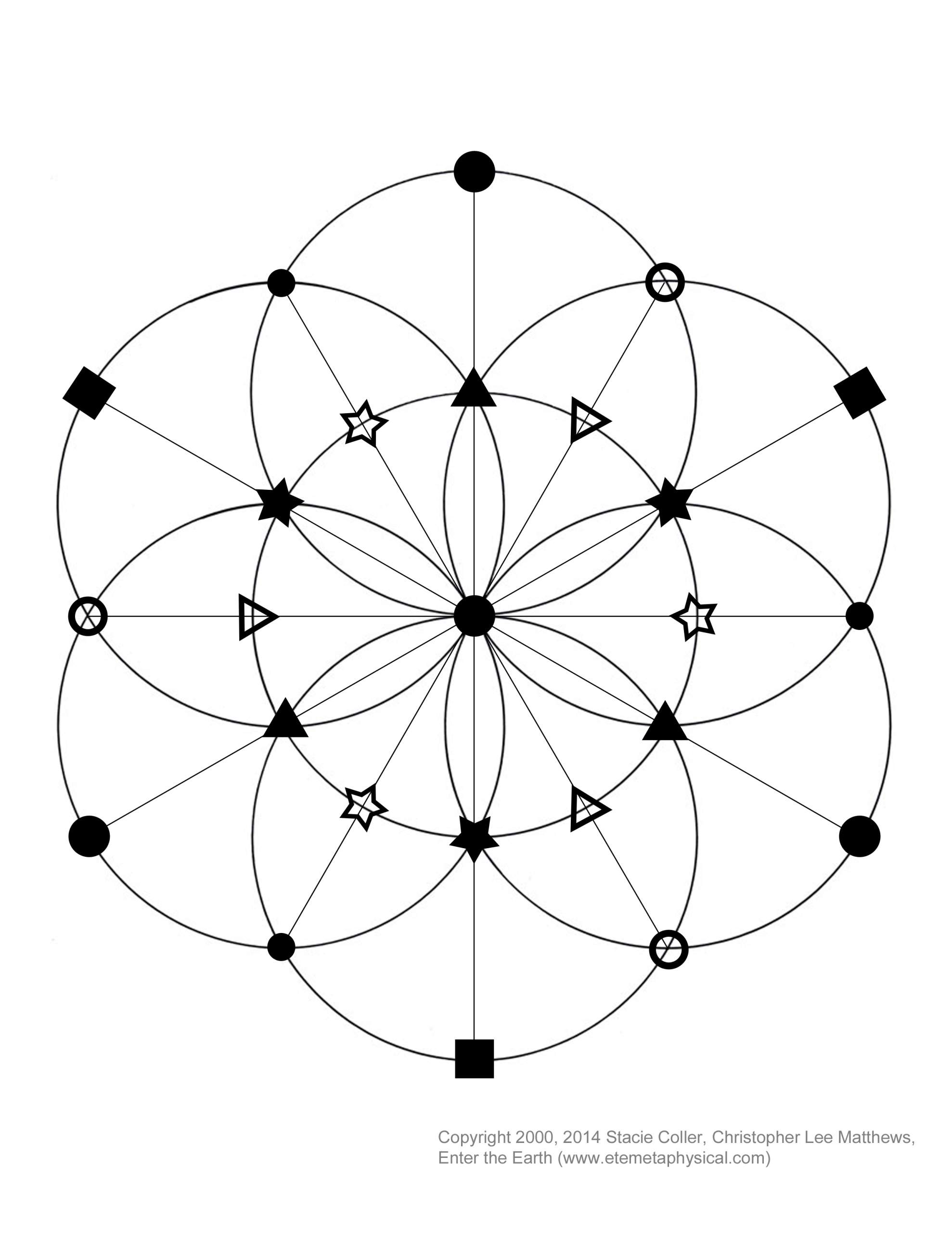 Crystal Grid Templates