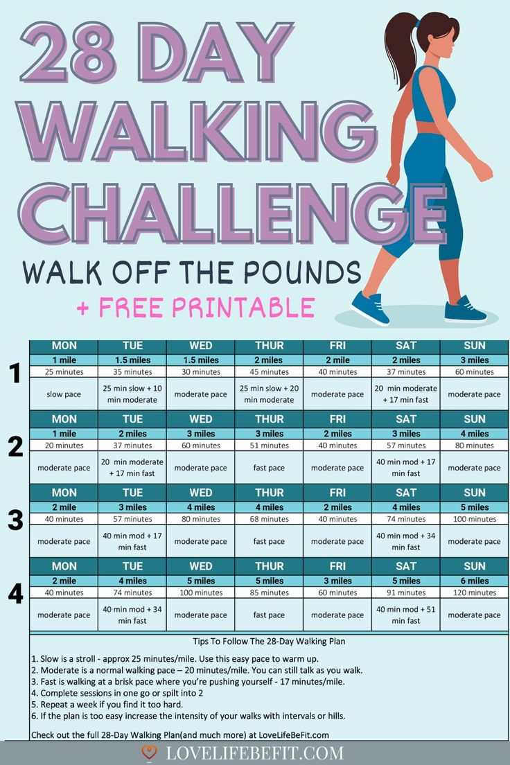 Day Walking Challenge Day Walking Challenge