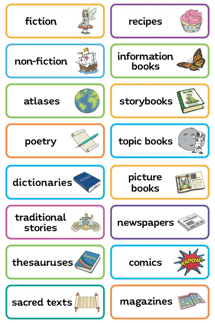 Dewey Classification Signs Free -  Free PDF Printables  Printablee