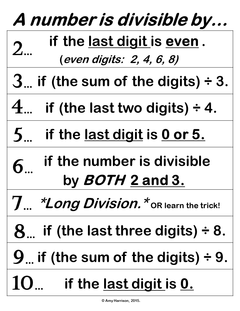 Divisibility Rules Poster Options  teaching math in a virtual reality