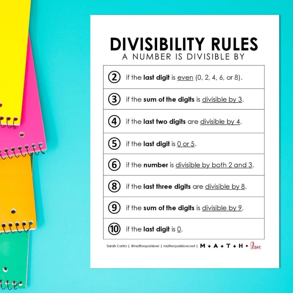 Divisibility Rules Printable Chart (Free PDF)