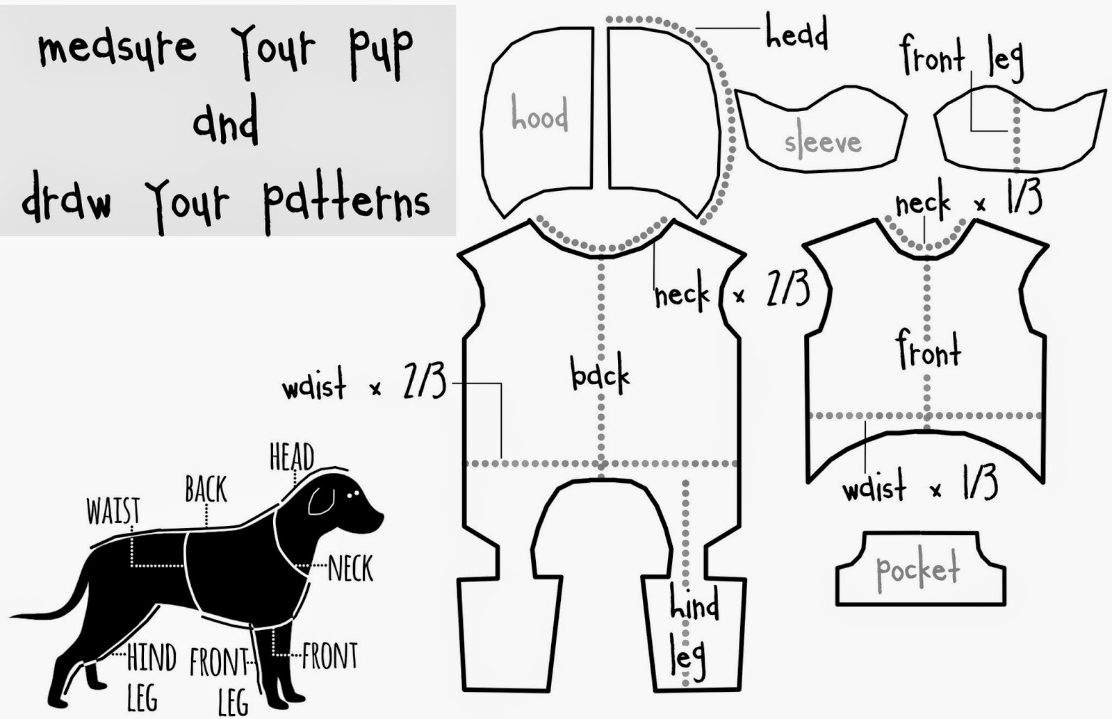 Dog Shirt Free Printable Dog Coat Pattern Pdf Beginner Template Dog Shirt Free Printable Dog Coat Pattern Pdf Beginner Template