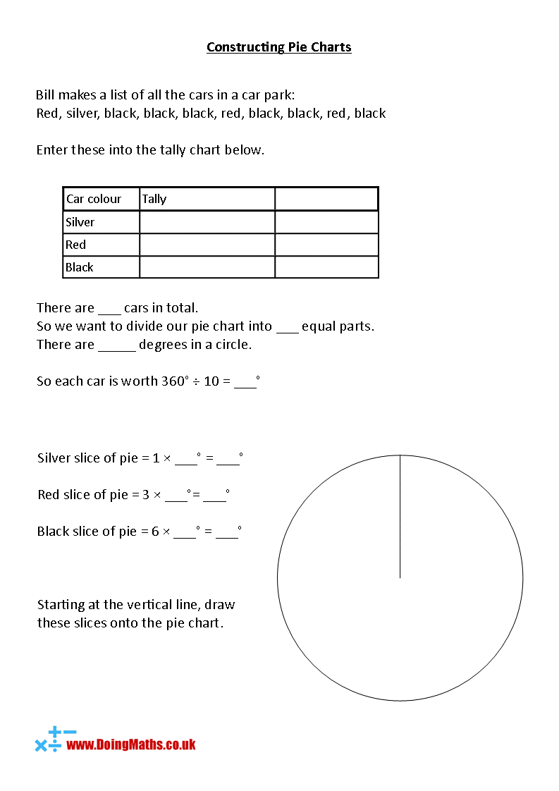 Drawing Pie Charts Worksheets