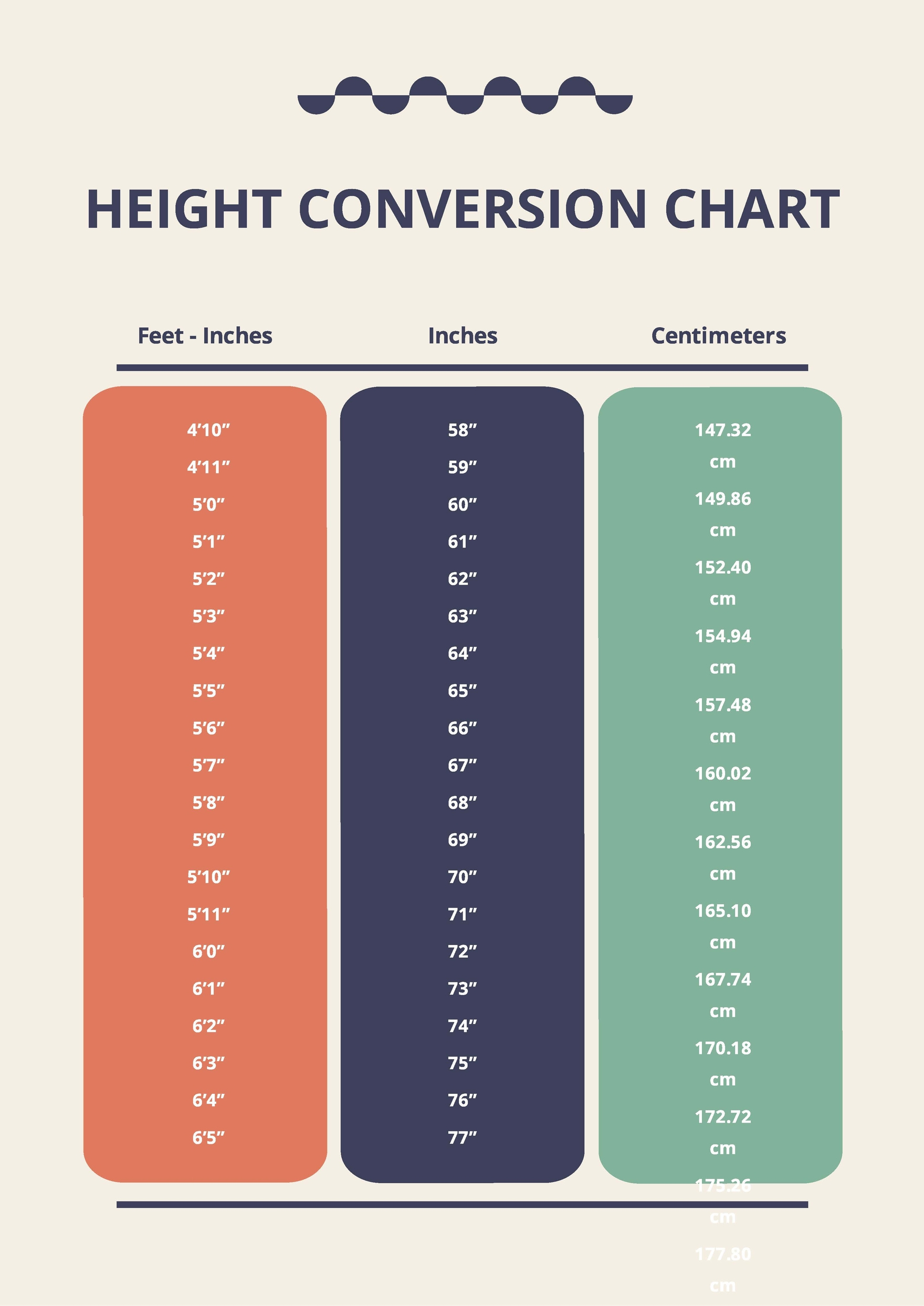 Editable Height Conversion Chart Templates in PDF to Download Editable Height Conversion Chart Templates in PDF to Download