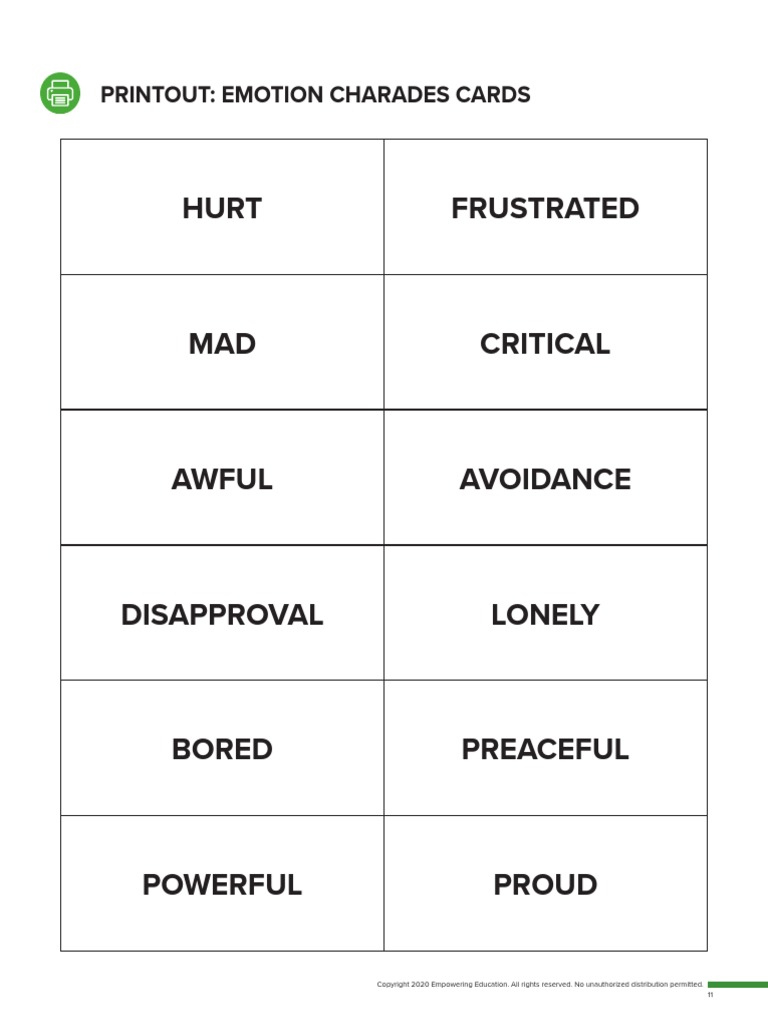 Emotion Charade Cards PDF Emotion Charade Cards PDF