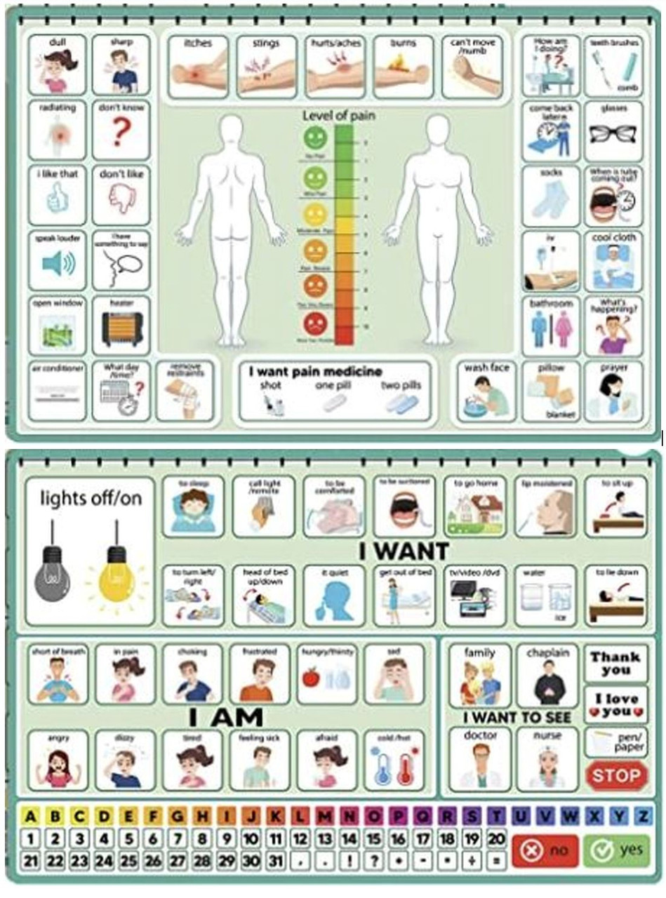 Extra Large Patient Picture Communication Board for Adults