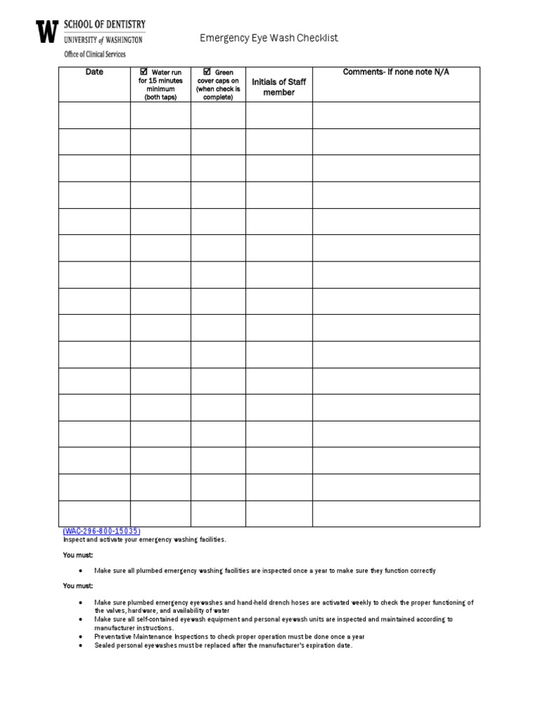 EyeWash Station Checklist  PDF