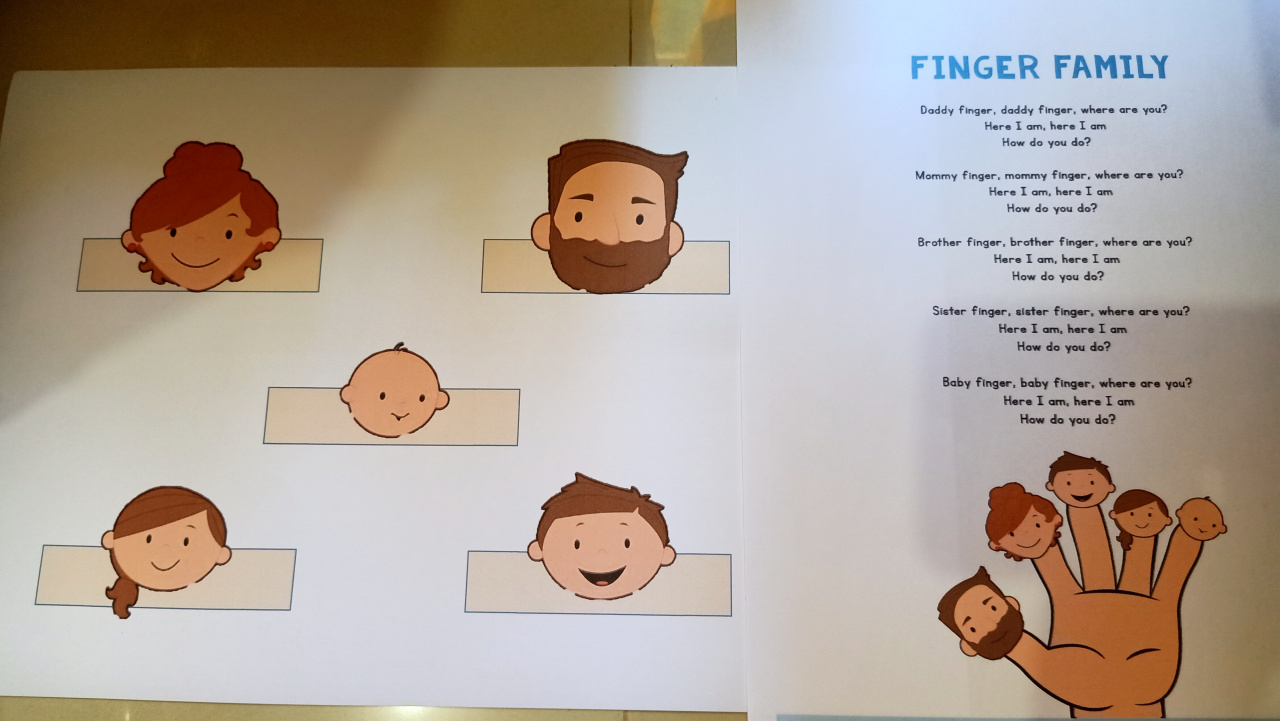 Family Finger Puppet. TeachersMag