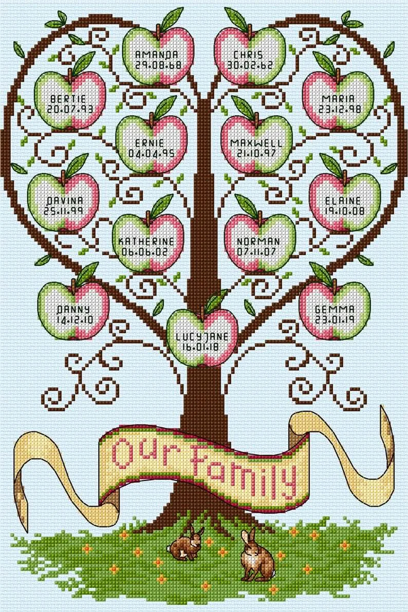 family tree cross stitch patterns - Gathered