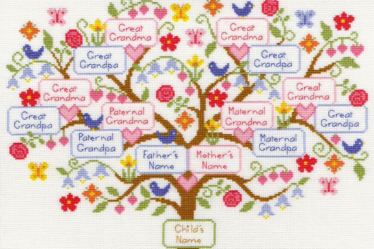 family tree cross stitch patterns - Gathered