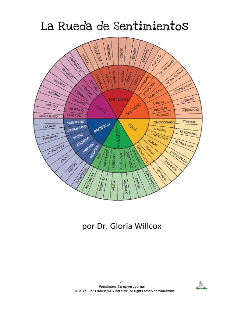 Feeling Wheel Handouts Spanish  PDF