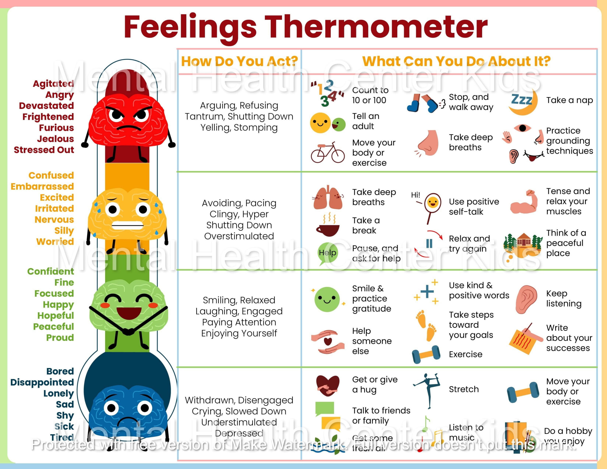 Feelings Thermometer (PDF)