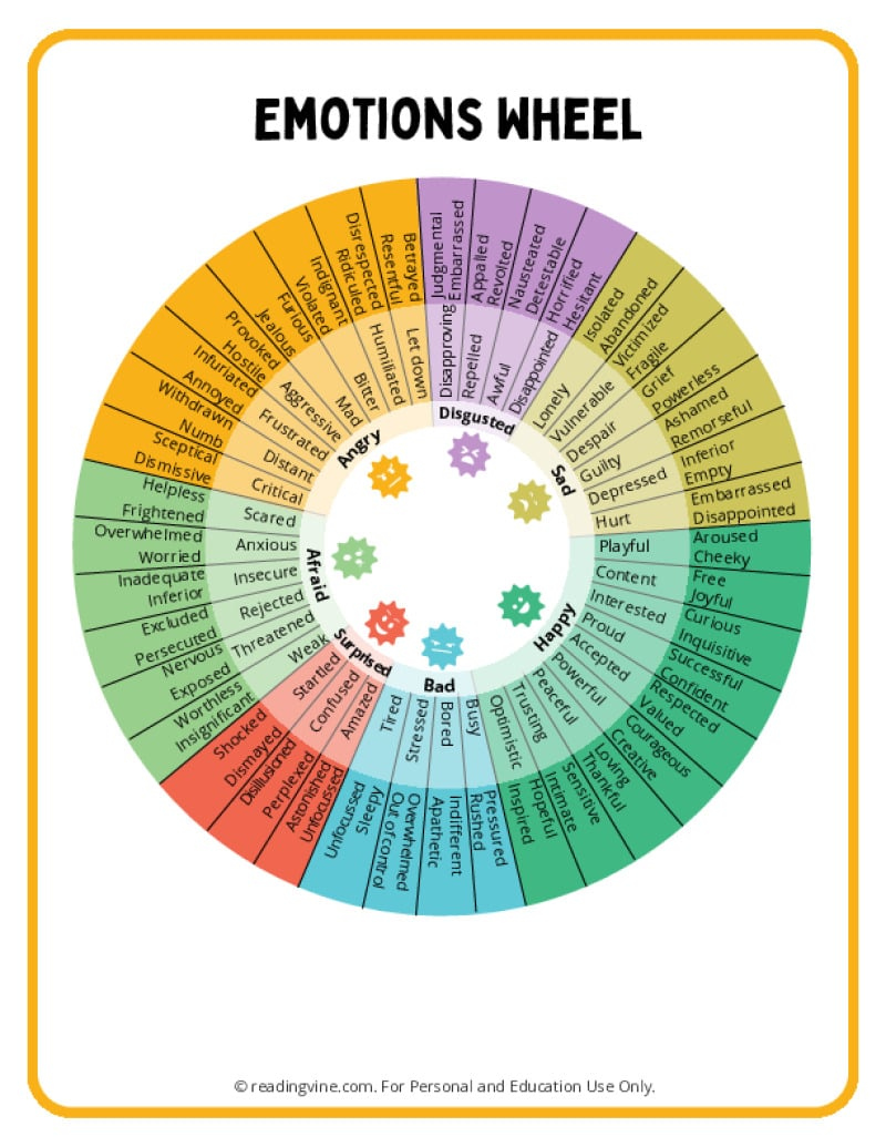 Feelings Wheel PDF and SEL Tools - ReadingVine