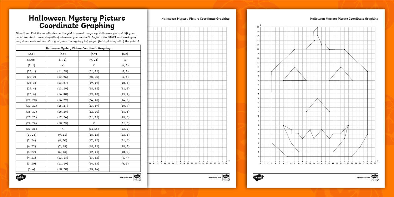 Fifth Grade Halloween Mystery Picture Coordinate Graphing Worksheet Fifth Grade Halloween Mystery Picture Coordinate Graphing Worksheet